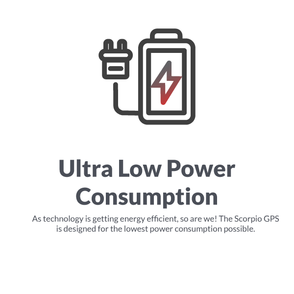 Ultra low Power sonsumption